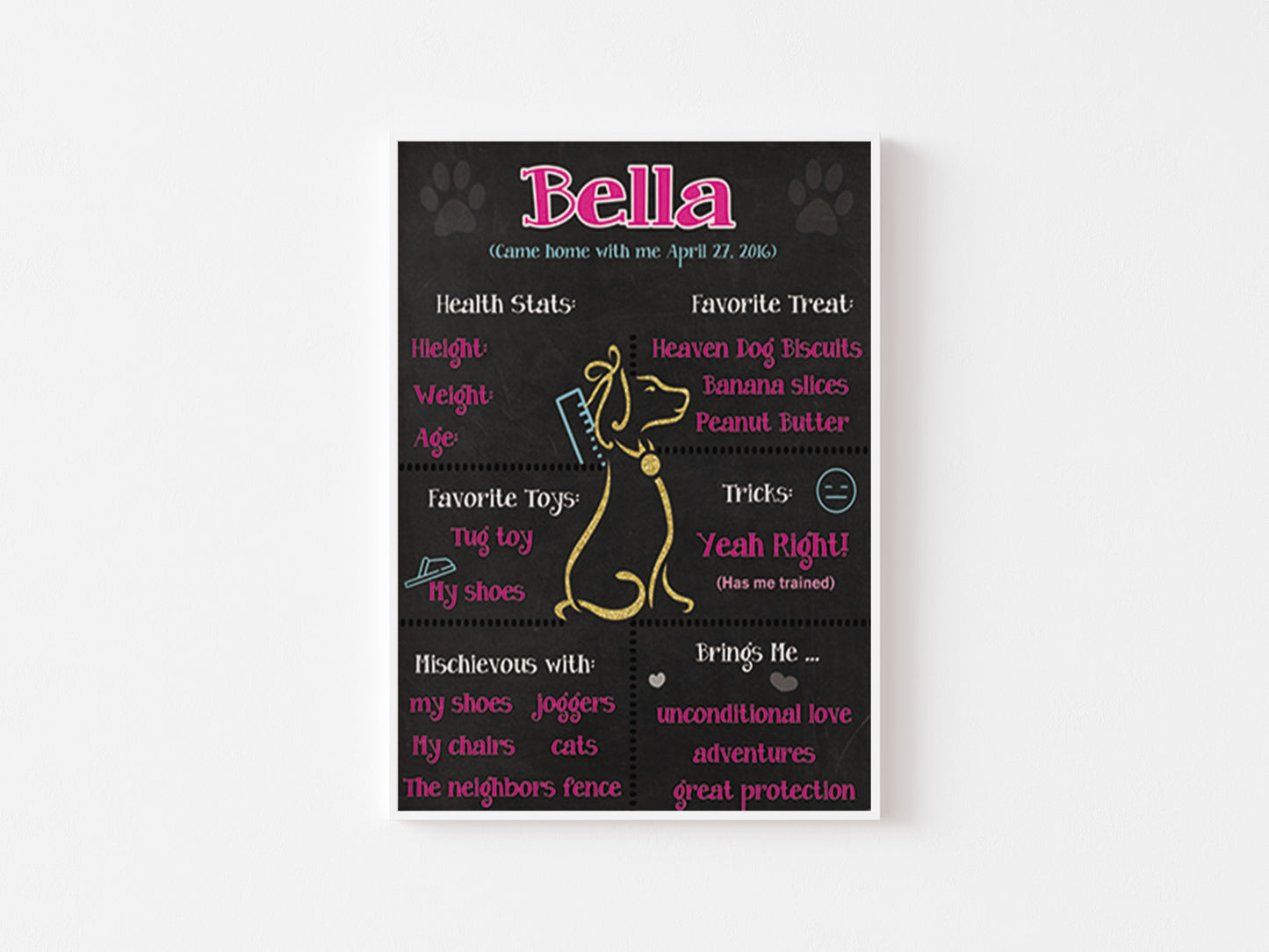 Poochie Diva's Custom All About Me Dog Traits Wall Art Print | Custom Dog Stats | Dog Stats Wall Art | Dog Lover Gift | Gift for Dog Mom