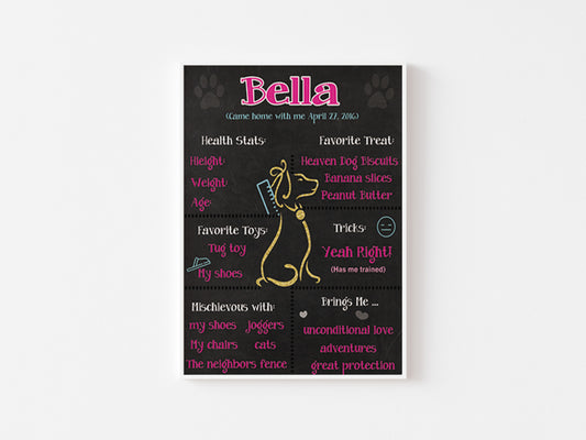 Poochie Diva's Custom All About Me Dog Traits Wall Art Print | Custom Dog Stats | Dog Stats Wall Art | Dog Lover Gift | Gift for Dog Mom