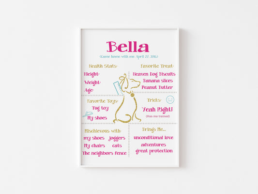 Poochie Diva's Custom All About Me Dog Traits Wall Art Print | Custom Dog Stats | Dog Stats Wall Art | Dog Lover Gift | Gift for Dog Mom